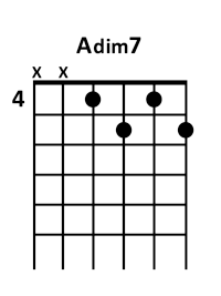 draw 5 - Adim7 Chord